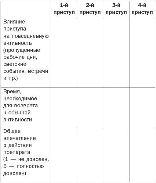 Иллюстрация к книге — Справочник фельдшера [i_018.jpg]
