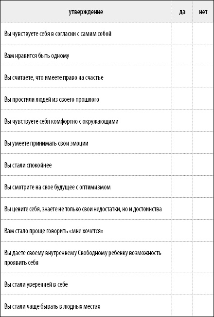 Иллюстрация к книге — 50 упражнений, чтобы найти свою любовь [Autogen_eBook_id109.jpg]