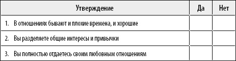 Иллюстрация к книге — 50 упражнений, чтобы найти свою любовь [Autogen_eBook_id11.jpg]