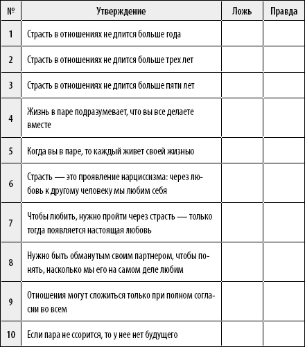 Иллюстрация к книге — 50 упражнений, чтобы найти свою любовь [Autogen_eBook_id24.jpg]