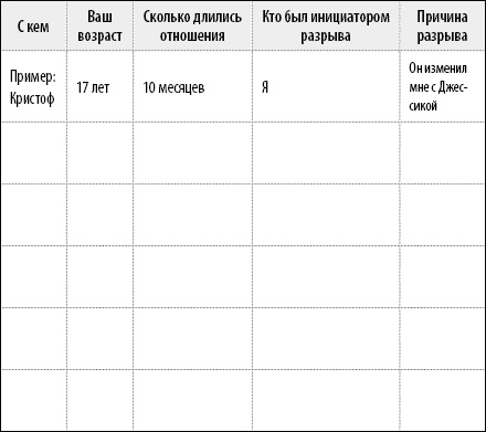 Иллюстрация к книге — 50 упражнений, чтобы найти свою любовь [Autogen_eBook_id34.jpg]