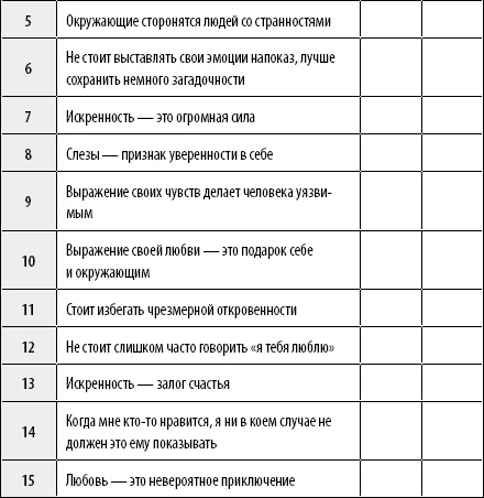 Иллюстрация к книге — 50 упражнений, чтобы найти свою любовь [Autogen_eBook_id61.jpg]