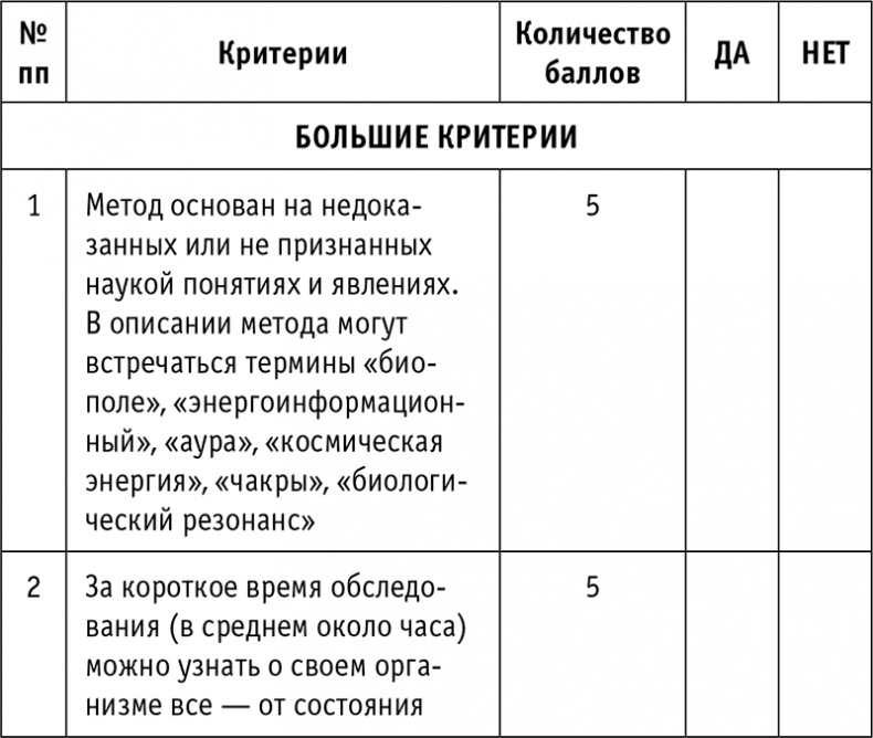 Пациент Разумный. Ловушки "врачебной" диагностики, о которых должен знать каждый