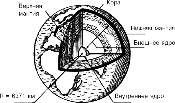 Иллюстрация к книге — Увлекательная география [_1.jpg]