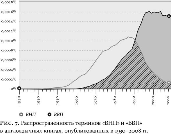 Иллюстрация к книге — Утопия для реалистов: Как построить идеальный мир [_568756.jpg]