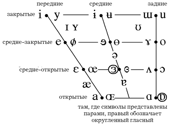 Иллюстрация к книге — Слово как улика. Всё, что вы скажете, будет использовано против вас [i_031.jpg]