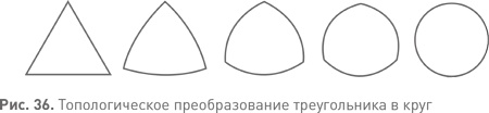 Иллюстрация к книге — Величайшие математические задачи [i_054.jpg]