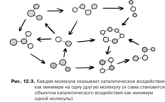 Иллюстрация к книге — Agile-менеджмент. Лидерство и управление командами [i_045.jpg]