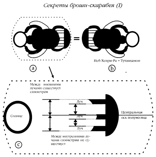Иллюстрация к книге — Хранители гробницы [i_153.jpg]