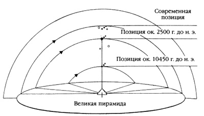 Иллюстрация к книге — Следы богов [i_131.jpg]