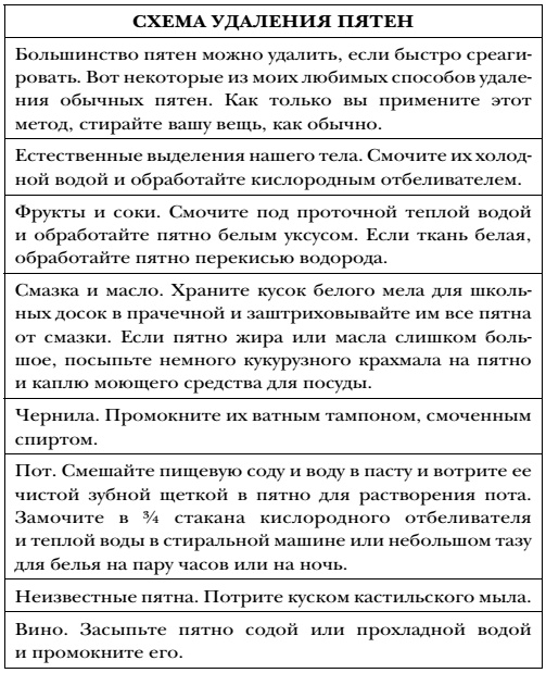 Иллюстрация к книге — Волшебная уборка. Идеальный порядок в доме за 10 минут в день [i_015.jpg]