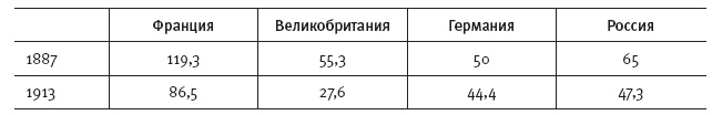 Иллюстрация к книге — Горечь войны [i_020.jpg]