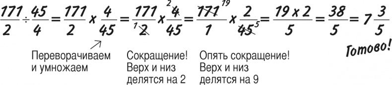Иллюстрация к книге — Математика для взрослых. Лайфхаки для повседневных вычислений [i_101.jpg]