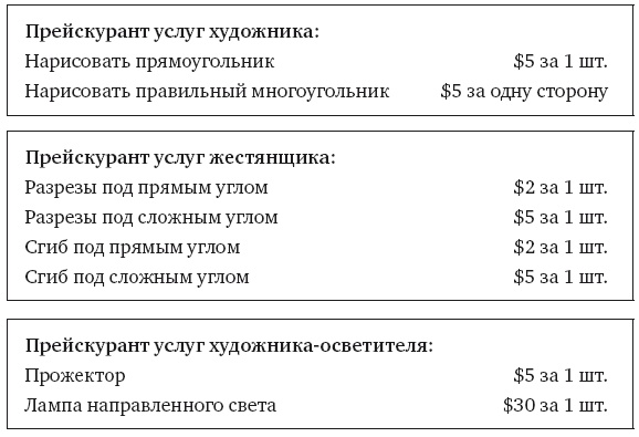 Иллюстрация к книге — Как работает мозг [img_56.jpg]