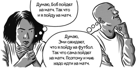 Теория игр в комиксах