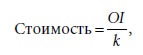Иллюстрация к книге — Малая энциклопедия трейдера [img_57.jpg]