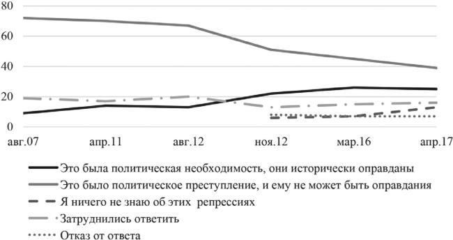 Иллюстрация к книге — Возвратный тоталитаризм. Том 2 [i_036.jpg]