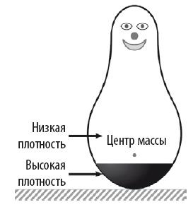 Взламывая психиатрию