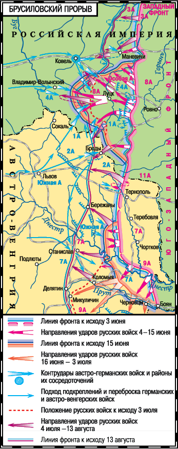 После тяжелой продолжительной болезни. Время Николая II