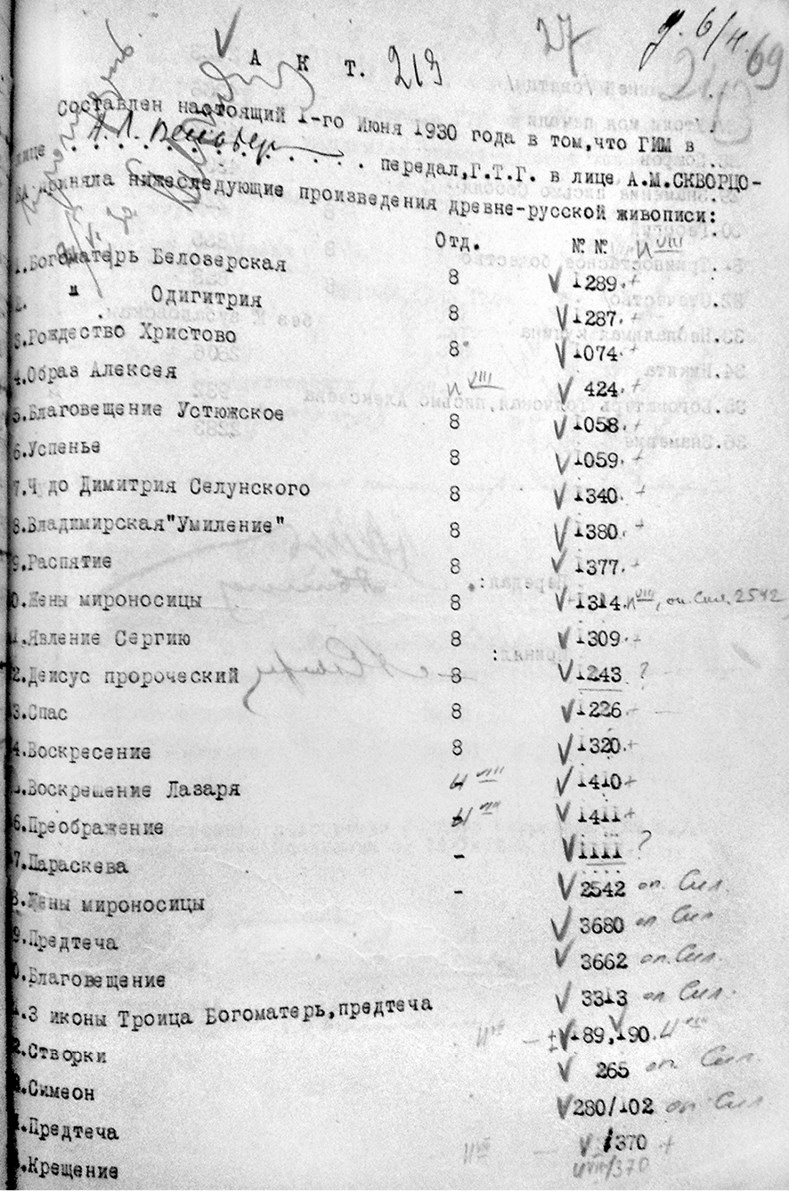 Небесная голубизна ангельских одежд