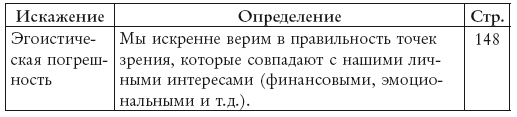 Думай и не ошибайся! Как избежать ловушек сознания