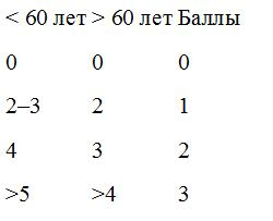 Деменция. Книга в помощь вам и вашим родным