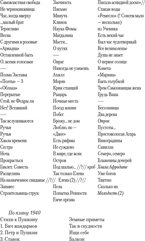 Вторая жизнь Марины Цветаевой: письма к Анне Саакянц 1961 – 1975 годов