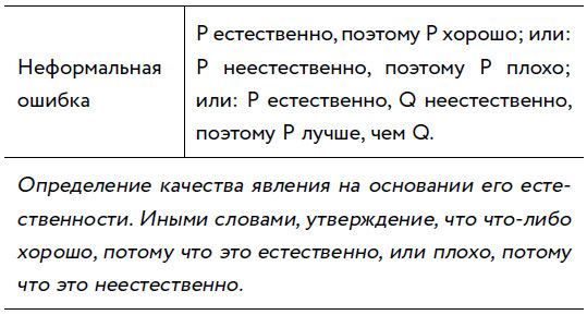 Убеждай и побеждай! Гайд по безукоризненной риторике и железной логике