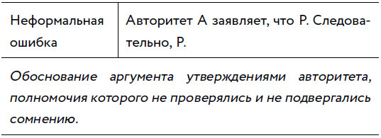 Убеждай и побеждай! Гайд по безукоризненной риторике и железной логике