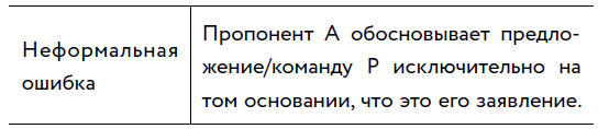 Убеждай и побеждай! Гайд по безукоризненной риторике и железной логике