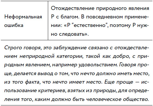 Убеждай и побеждай! Гайд по безукоризненной риторике и железной логике