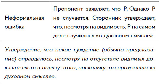 Убеждай и побеждай! Гайд по безукоризненной риторике и железной логике