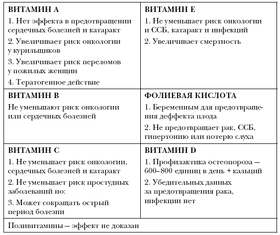 Никто, кроме нас. Помощь настоящего врача для тех, кто старается жить