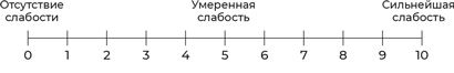 Пять литров красного. Что необходимо знать о крови, ее болезнях и лечении