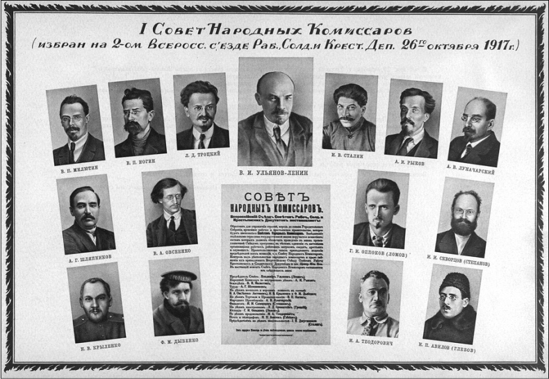 История противостояния: ЦК или Совнарком
