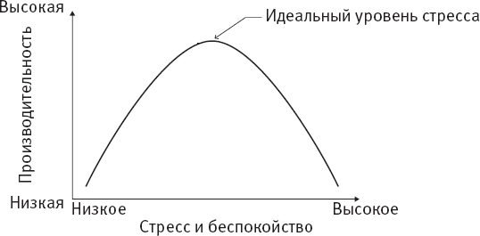 Таблетка для мозга. Программа по восстановлению памяти и активизации когнитивных способностей