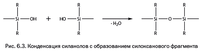 Лаборатория химических историй. От электрона до молекулярных машин