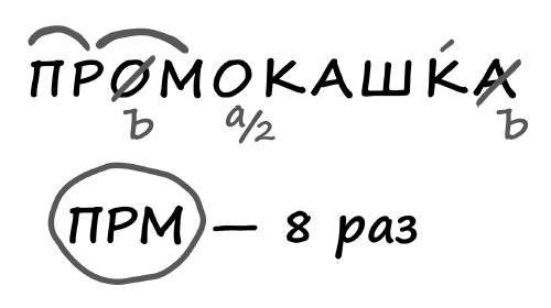 Техника речи. Как говорить красиво и легко добиваться целей