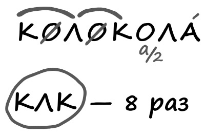 Техника речи. Как говорить красиво и легко добиваться целей