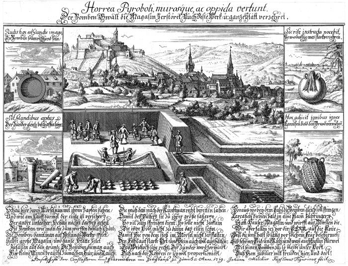 Осады и штурмы Северной войны 1700–1721 гг