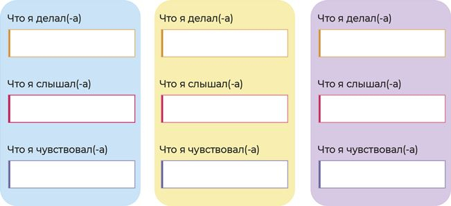 Аутентичная коммуникация. Практика честного и бережного общения