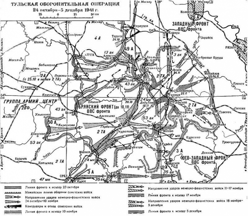 Оборона Тулы. 1941 год