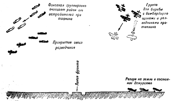 1941: Воздушная война в Заполярье