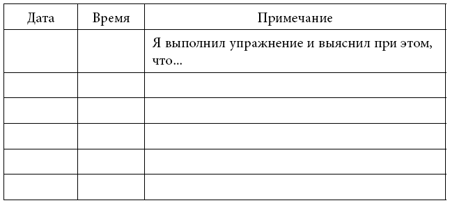 Тренинг уверенного общения. 56 упражнений, которые помогут прокачать навыки коммуникации