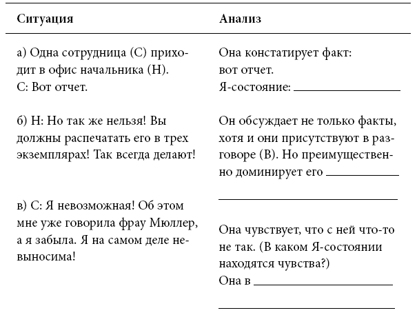 Тренинг уверенного общения. 56 упражнений, которые помогут прокачать навыки коммуникации