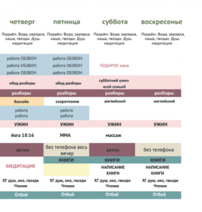 50 кирпичей успеха