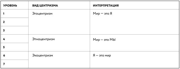 Борьба за внимание. Книга-практикум для маркетологов, фрилансеров и предпринимателей