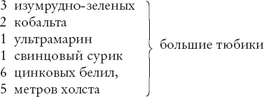 Мечтавший о солнце. Письма 1883–1890 годов