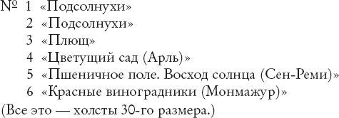 Мечтавший о солнце. Письма 1883–1890 годов