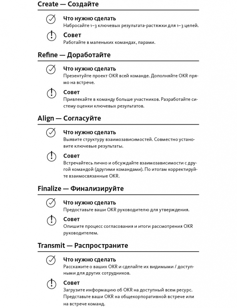 Цели и ключевые результаты. Полное руководство по внедрению OKR